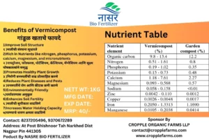 Vermicompost Nasre Biofertilizers 100% Organic Rich Nutrient Content Pack of 5 - Image 3
