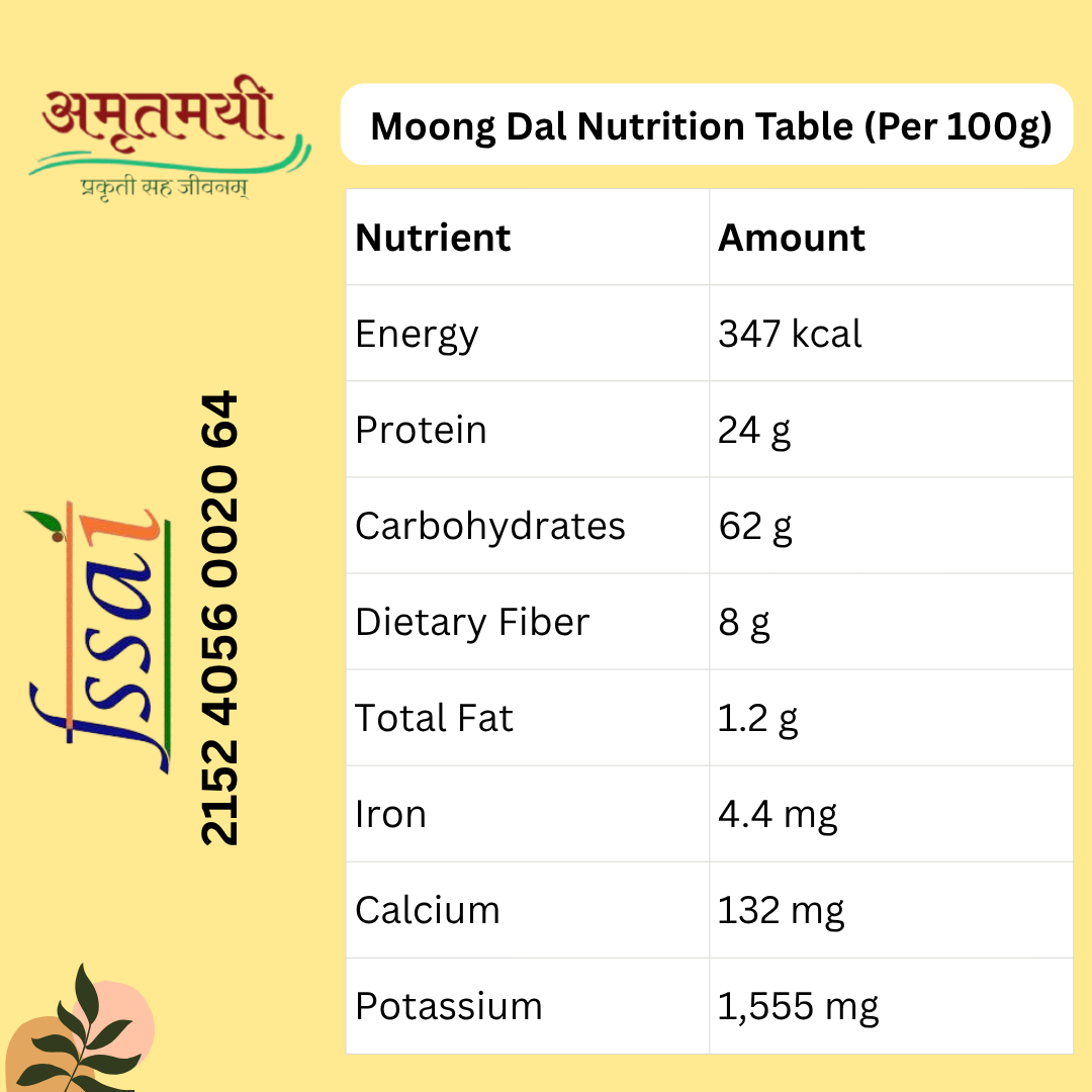 Amrutmayi Moong Dal | Green Gram Split | 500g - Image 4