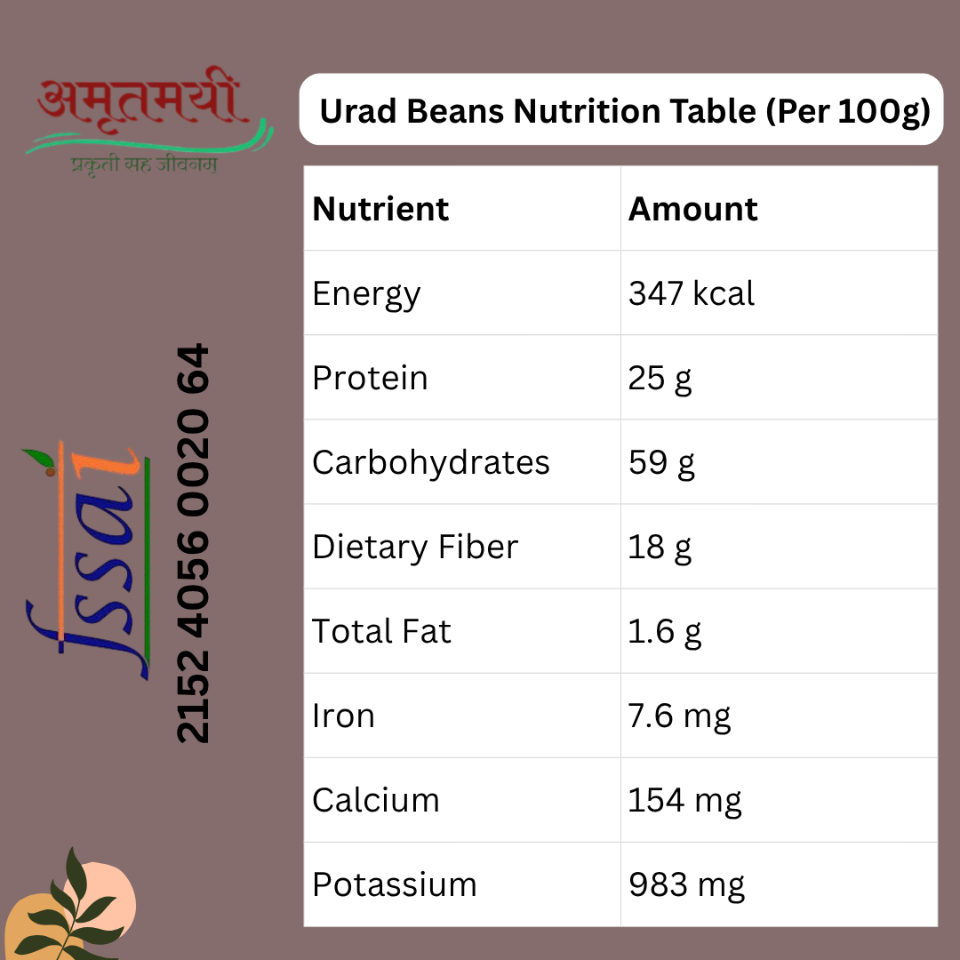 Amrutmayi Urad Beans | Black Gram | Protein Rich Gram | 500g - Image 4