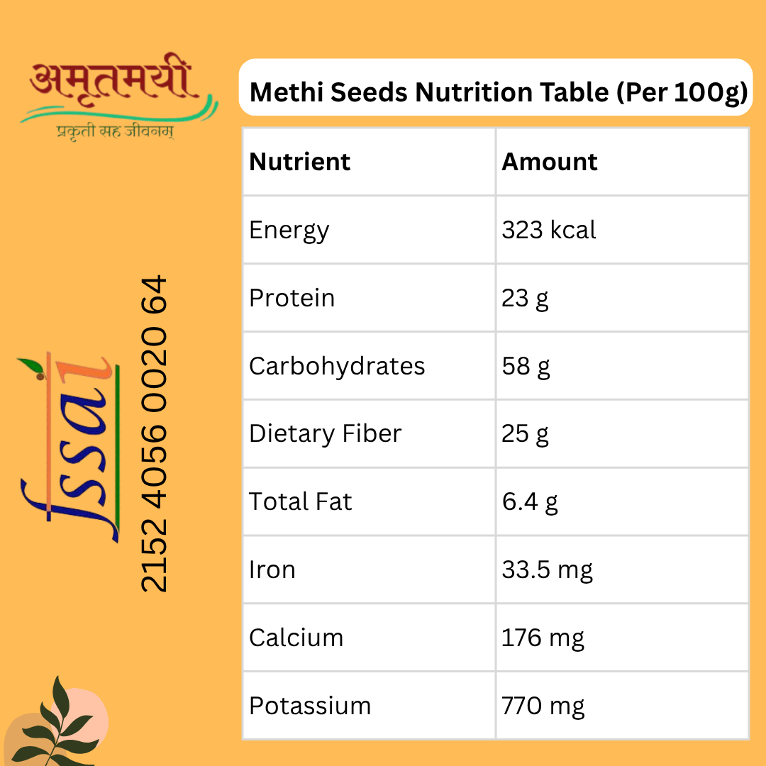 Amrutmayi Methi Seeds | Fenugreek Seeds | Organic Methi Seeds | 500g - Image 4