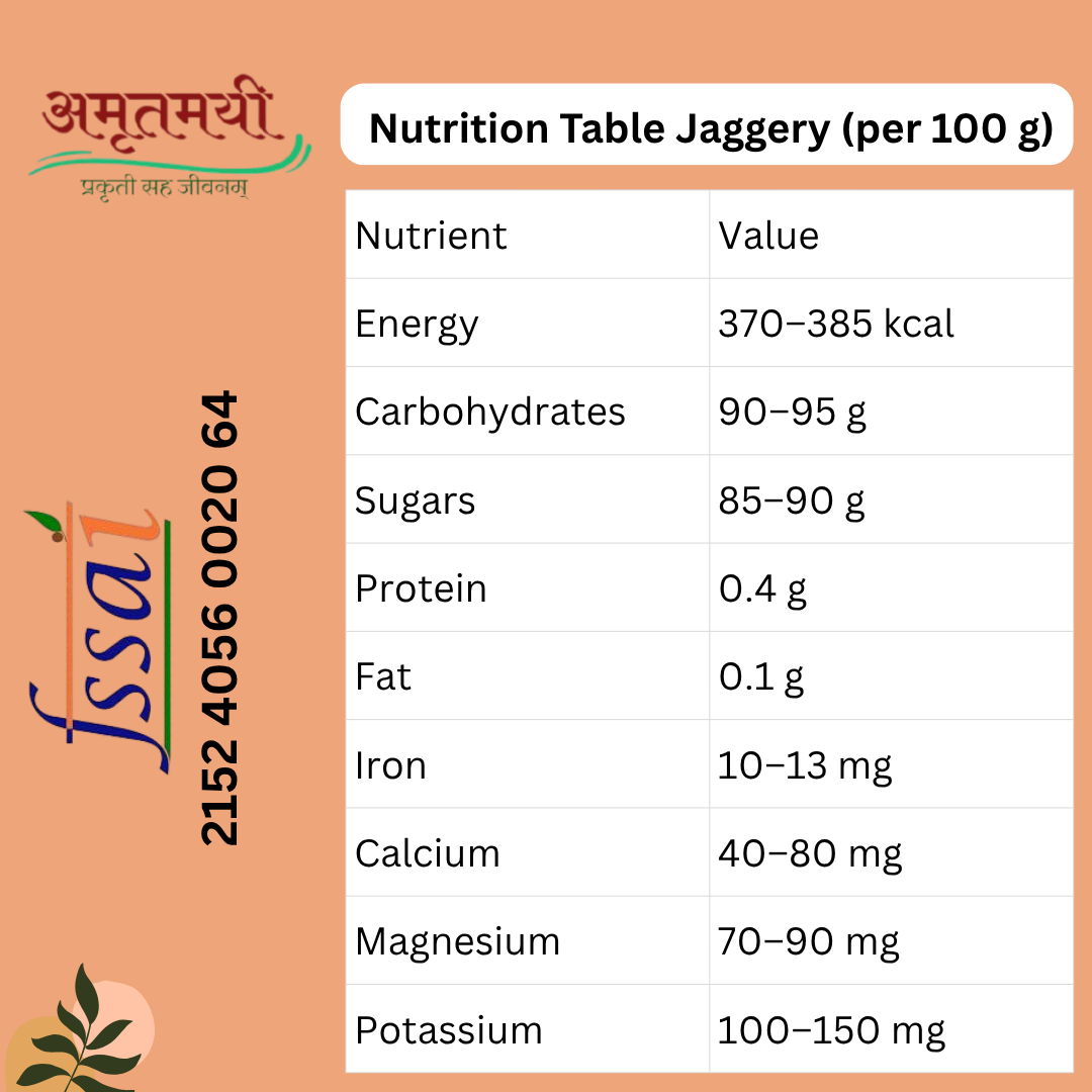Amrutmayi Sugar Cane Jaggery Powder | 100% Natural | 400gm - Image 3